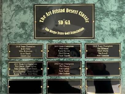 A group of plaque on a wall

AI-generated content may be incorrect.