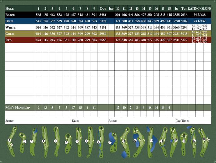 A close-up of a chart

AI-generated content may be incorrect.
